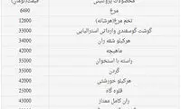 کاهش قیمت مرغ در بازار