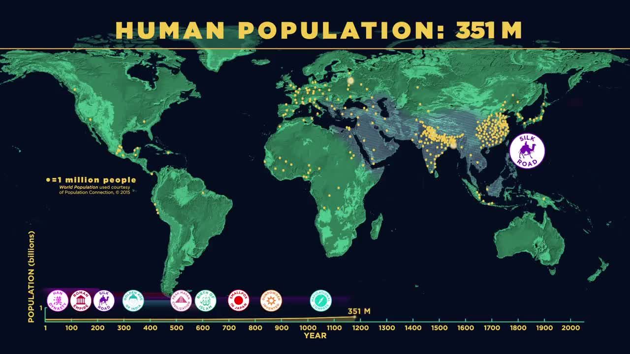 افزایش جمعیت جهان را در گذر زمان تماشا کنید