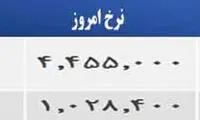 قیمت صبح امروز سکه و طلا در بازار
