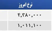 قیمت صبح امروز سکه و طلا در بازار
