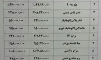 پژو 207 ارزان شد