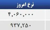 قیمت صبح امروز سکه و طلا در بازار