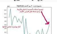 اعلام شکست فیلترینگ تلگرام توسط وزیر ارتباطات