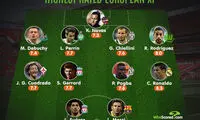 اینفوگرافیک: تیم منتخب اروپا از نظر آمار