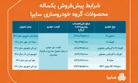 اعلام شرایط پیش فروش یک ساله محصولات سایپا