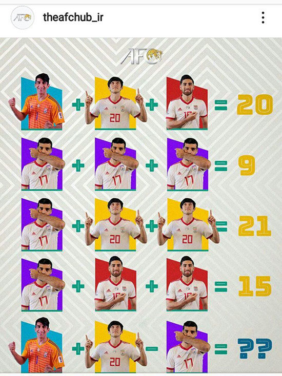 تست ریاضی AFC با ستاره‌های تیم ملی ایران