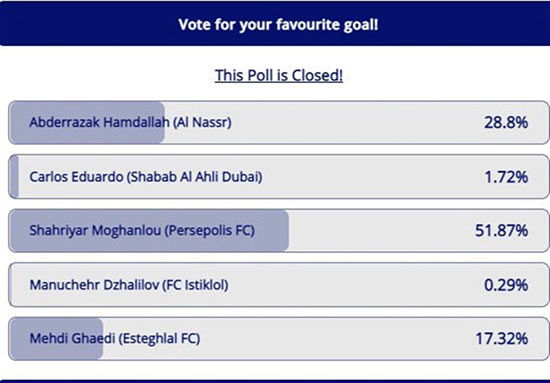 پیروزی مهاجم پرسپولیس مقابل مهدی قایدی