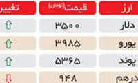 پرش دلار 3500 تومان