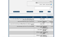 کدام کلمات فارسی جعلی است؟!