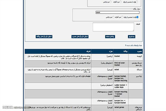 کدام کلمات فارسی جعلی است؟!