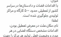 درخواست آشنا از قوه قضائیه درباره کارخانه‌ها