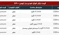 قیمت فضایی انواع بنز در بازار تهران