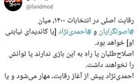 پیش‌بینی فعال رسانه‌ای از رقبای انتخاباتی ۱۴۰۰