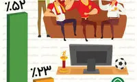 گزینه محبوب ایرانی‌ها برای گذراندن آخر هفته‌ها!
