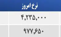 قیمت صبح امروز سکه و طلا در بازار