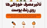 تاثیر مصرف خوراکی‌ها روی رنگ پوست