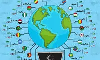 اینفوگرافی: کندترین اینترنت جهان در یمن