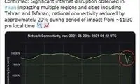اینترنت در تهران و اصفهان با اختلال مواجه شد؟