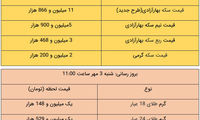 قیمت طلا و سکه در بازار امروز