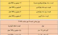 قیمت طلا و سکه در بازار امروز