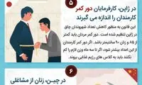 اینفوگرافی: 10 قانون عجیب کار در سراسر جهان