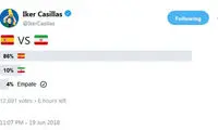نظرسنجی کاسیاس در مورد بازی ایران و اسپانیا
