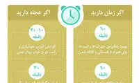 چقدر چرت بزنید تا سر حال شوید؟