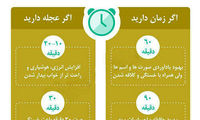 چقدر چرت بزنید تا سر حال شوید؟