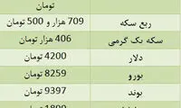 قیمت سکه در بازار امروز