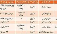 رسوایی ده نمکی هم چنان جذاب است