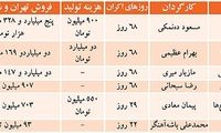 رسوایی ده نمکی هم چنان جذاب است