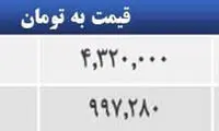قیمت صبح امروز سکه و طلا در بازار
