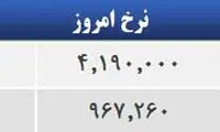 قیمت صبح امروز سکه و طلا در بازار