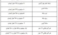 آخرین قیمت سکه، طلا و ارز در بازار