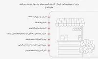 با خیال راحت به کسب و کار خودت برس