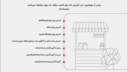 با خیال راحت به کسب و کار خودت برس