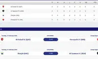 پرسپولیس و سپاهان از جدول AFC حذف نشده‌اند