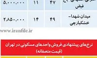 فهرست آپارتمان‌ های ارزان‌ قيمت و منصفانه