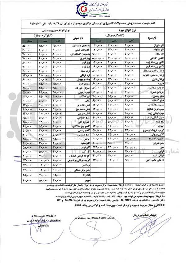 گلابی و گوجه در صدر قیمت میادین میوه و تره‌بار