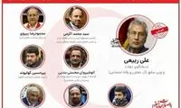 ریاست سازمان هلال‌احمر به علی ربیعی می‌رسد؟!