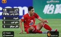 نادری مدعی جدید حضور در خط میانی پرسپولیس