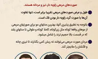 اینفوگرافی: مدل‌های موی مردانه بر اساس شکل صورت