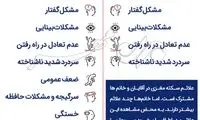 علائم سکته مغزی در آقایان و خانم‌ها