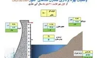 حجم مخازن سدها 14 درصد کاهش یافت