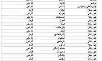 سفر نوروزی به یزد ممنوع است؟