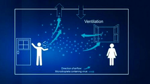 انتقال ویروس کرونا از طریق هوا تایید شد