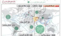 چرا ترامپ باید نگران تنگه‎ هرمز باشد؟