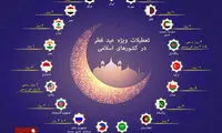 عربستان و هند؛ بیشترین و کمترین تعطیلات فطر