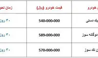 آغاز مرحله دوم فروش فوری سایپا