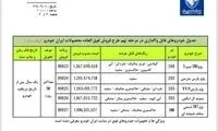 ۵ محصول در نهمین فروش فوق‌العاده ایران‌خودرو